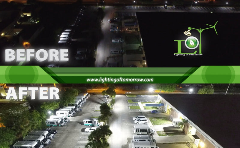 LED Security Lighting for your Property