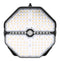 LED Sports Light – MSL02 - 510W