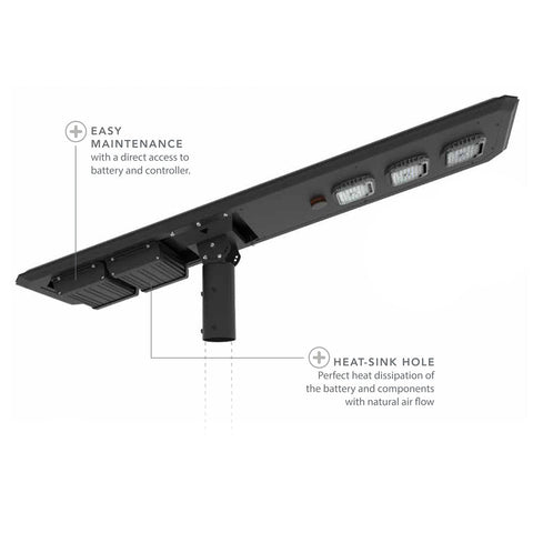 POLLUX | Solar LED Street Light | 20 Watt | 3920 Lumens | 5000K | Parking Lot Light | Solar All in One Pro Street Light | 5 Years Warranty - Lighting of Tomorrow 
