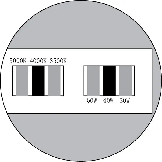 Image of a 2ft x 4ft LED backlit panel with adjustable wattage (30/40/50W) and CCT (3500K/4000K/5000K).
