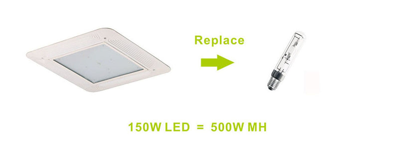 150W LED Canopy Lights for Gas Station IP65 2100LM